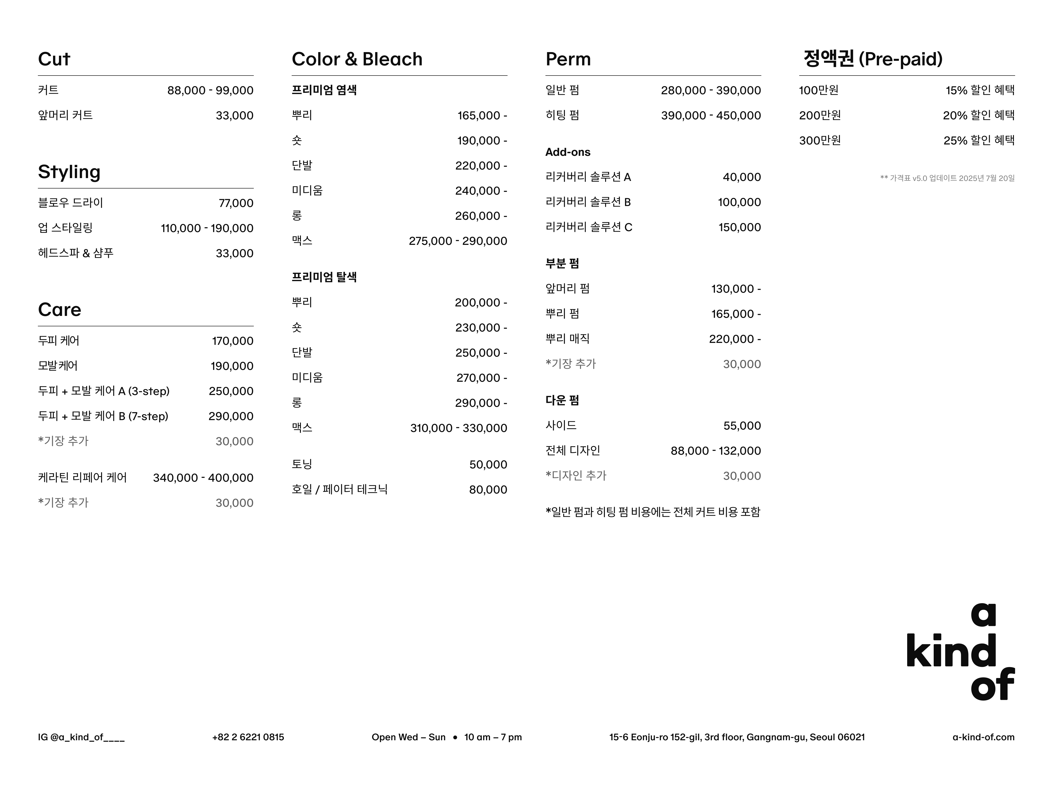 Price Chart